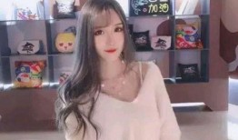 2018 斗鱼女主播,网络红人的崛起与影响