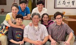 我爱我家 演员表,经典喜剧背后的实力派明星集结